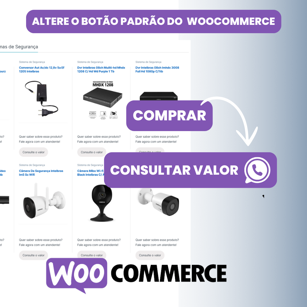 Botão de Consulta via WhatsApp para Produtos WooCommerce!